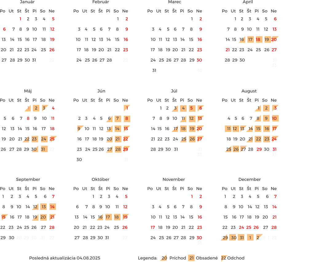 1     2     3     4      5  6      7    8    9   10     11    12  13    14   15   16   17    18    19  20   21   22  23  24    25   26  27   28  29  30  31            22                       Po   Ut   St   t   Pi   So   Ne Janur Po   Ut   St   t   Pi   So   Ne 1      2  3    4     5    6     7     8      9  10    11   12   13   14    15    16  17   18   19  20   21   22   23  24   25  26  27  28          22                       Februr Po   Ut   St   t   Pi   So   Ne 1      2  3    4     5    6     7     8      9  10   11   12   13   14    15    16  17   18   19  20   21   22   23  24   25  26  27  28   29  30  31                                     33                                Marec Posledn aktualizcia 04.08.2025                                  Legenda:    20  Prchod   21  Obsaden   22 Odchod    Po   Ut   St   t   Pi   So   Ne Aprl Po   Ut   St   t   Pi   So   Ne Mj Po   Ut   St   t   Pi   So   Ne Jn Po   Ut   St   t   Pi   So   Ne August Po   Ut   St   t   Pi   So   Ne September Po   Ut   St   t   Pi   So   Ne Oktber Po   Ut   St   t   Pi   So   Ne November 1      2  3    4     5    6     7     8      9  10   11   12   13   14    15    16  17   18   19  20   21   22   23  24   25  26  27  28   29  30      33                                Po   Ut   St   t   Pi   So   Ne December Po   Ut   St   t   Pi   So   Ne Jl 1    2     3     4     5      6  7    8    9   10    11    12    13  14  15   16    17   18    19  20  21  22  23   24   25   26  27  28  29  30                         31                                     33                                 1     2     3      4  5     6     7    8    9     10    11  12    13   14   15   16    17    18  19   20   21  22  23    24   25  26   27  28  29  30    31    22                        1      2     3     4     5      6     7  8     9   10    14   12    13    14  15    16   17   18   19   20    21  22   23   24  25  26    27   28  29   30   31     1     2 29  1  22                       1    2     3     4     5      6  7    8    9   10    11    12    13  14  15   16    17   18    19  20  21  22  23   24   25   26  27  28  29  30   31                  31                                     33                                      1  2    3     4    5     6     7      8  9    10   11   12   13    14    15  16   17   18  19   20   21   22  23   24  25 26   27   28  29  30                                      31                               1      2     3     4     5      6     7  8     9   10    14   12    13    14  15    16   17   18   19   20    21  22   23   24  25  26    27   28  29   30  28  29  30    31    22                       1     2     3     4      5  6      7    8    9   10     11    12  13    14   15   16   17    18    19  20   21   22  23  24    25   26  27   28  29  30  31            22                       1     2      3  4    5    6     7    8     9    10  11  12   13    14   15    16   17  18  19  20   21   22   23  24  25  26  27  28   29  30   31                                                            33