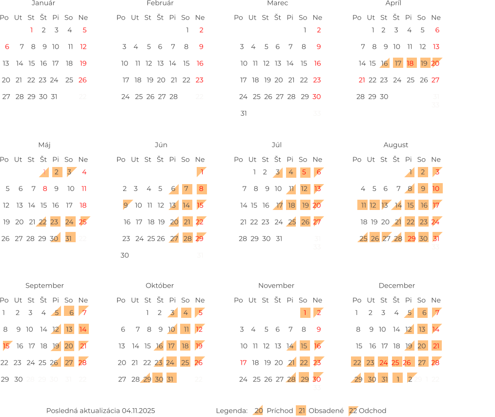 1     2     3     4      5  6      7    8    9   10     11    12  13    14   15   16   17    18    19  20   21   22  23  24    25   26  27   28  29  30  31            22                       Po   Ut   St   Št   Pi   So   Ne Január Po   Ut   St   Št   Pi   So   Ne 1      2  3    4     5    6     7     8      9  10    11   12   13   14    15    16  17   18   19  20   21   22   23  24   25  26  27  28          22                       Február Po   Ut   St   Št   Pi   So   Ne 1      2  3    4     5    6     7     8      9  10   11   12   13   14    15    16  17   18   19  20   21   22   23  24   25  26  27  28   29  30  31                                     33                                Marec Posledná aktualizácia 04.11.2025                                  Legenda:    20  Príchod   21  Obsadené   22 Odchod    Po   Ut   St   Št   Pi   So   Ne Apríl Po   Ut   St   Št   Pi   So   Ne Máj Po   Ut   St   Št   Pi   So   Ne Jún Po   Ut   St   Št   Pi   So   Ne August Po   Ut   St   Št   Pi   So   Ne September Po   Ut   St   Št   Pi   So   Ne Október Po   Ut   St   Št   Pi   So   Ne November Po   Ut   St   Št   Pi   So   Ne December Po   Ut   St   Št   Pi   So   Ne Júl 1    2     3     4     5      6  7    8    9   10    11    12    13  14  15   16    17   18    19  20  21  22  23   24   25   26  27  28  29  30                         31                                     33                                 1     2     3      4  5     6     7    8    9     10    11  12    13   14   15   16    17    18  19   20   21  22  23    24   25  26   27  28  29  30    31    22                       1    2     3     4     5      6  7    8    9   10    11    12    13  14  15   16    17   18    19  20  21  22  23   24   25   26  27  28  29  30   31                  31                                     33                                      1  2    3     4    5     6     7      8  9    10   11   12   13    14    15  16   17   18  19   20   21   22  23   24  25 26   27   28  29  30                                      31                              1     2      3  4    5    6     7    8     9    10  11  12   13    14   15    16   17  18  19  20   21   22   23  24  25  26  27  28   29  30   31                                                            33                                 1      2     3     4     5      6     7  8     9   10    14   12    13    14  15    16   17   18   19   20    21  22   23   24  25  26    27   28  29   30  28  29  30    31    22                       1     2     3     4      5  6      7    8    9   10     11    12  13    14   15   16   17    18    19  20   21   22  23  24    25   26  27   28  29  30  31            22                        1      2     3     4     5      6     7  8     9   10    14   12    13    14  15    16   17   18   19   20    21  22   23   24  25  26    27   28  29   30   31     1     2 29  1  22                       1      2  3    4     5    6     7     8      9  10   11   12   13   14    15    16  17   18   19  20   21   22   23  24   25  26  27  28   29  30      33