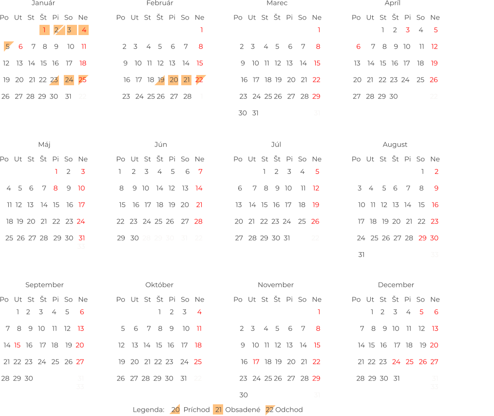 1     2     3     4      5  6      7    8    9   10     11    12  13    14   15   16   17    18    19  20   21   22  23  24    25   26  27   28  29  30  31            22                       Po   Ut   St   Št   Pi   So   Ne Január Po   Ut   St   Št   Pi   So   Ne Február Po   Ut   St   Št   Pi   So   Ne 1      2  3    4     5    6     7     8      9  10   11   12   13   14    15    16  17   18   19  20   21   22   23  24   25  26  27  28   29  30  31                                     33                                Marec Legenda:    20  Príchod   21  Obsadené   22 Odchod    Po   Ut   St   Št   Pi   So   Ne Apríl Po   Ut   St   Št   Pi   So   Ne Máj Po   Ut   St   Št   Pi   So   Ne Jún Po   Ut   St   Št   Pi   So   Ne August Po   Ut   St   Št   Pi   So   Ne September Po   Ut   St   Št   Pi   So   Ne Október Po   Ut   St   Št   Pi   So   Ne November Po   Ut   St   Št   Pi   So   Ne December Po   Ut   St   Št   Pi   So   Ne Júl 1    2     3     4     5      6  7    8    9   10    11    12    13  14  15   16    17   18    19  20  21  22  23   24   25   26  27  28  29  30                         31                                     33                                1    2     3     4     5      6  7    8    9   10    11    12    13  14  15   16    17   18    19  20  21  22  23   24   25   26  27  28  29  30   31                  31                                     33                                      1  2    3     4    5     6     7      8  9    10   11   12   13    14    15  16   17   18  19   20   21   22  23   24  25 26   27   28  29     30   31                               31                               1      2     3     4     5      6     7  8     9   10    14   12    13    14  15    16   17   18   19   20    21  22   23   24  25  26    27   28  29   30  28  29  30    31    22                       1     2     3     4      5  6      7    8    9   10     11    12  13    14   15   16   17    18    19  20   21   22  23  24    25   26  27   28  29  30                  22                       1     2      3  4    5    6     7    8     9    10  11  12   13    14   15    16   17  18  19  20   21   22   23  24  25  26  27  28   29  30   31                                                            33                                 1     2     3      4  5     6     7    8    9     10    11  12    13   14   15   16    17    18  19   20   21  22  23    24   25  26   27  28  29  30    31    22                             1  2    3     4    5     6     7      8  9    10   11   12   13    14    15  16   17   18  19   20   21   22  23   24  25 26   27   28  29     30                                     31                               1     2     3      4  5     6     7    8    9     10    11  12    13   14   15   16    17    18  19   20   21  22  23    24   25  26   27  28  29  30    31    22                             1  2    3     4    5     6     7      8  9    10   11   12   13    14    15  16   17   18  19   20   21   22  23   24  25 26   27   28     1