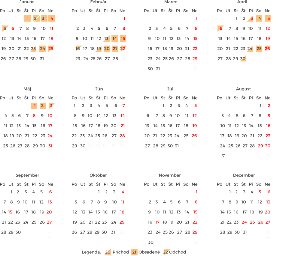 1     2     3     4      5  6      7    8    9   10     11    12  13    14   15   16   17    18    19  20   21   22  23  24    25   26  27   28  29  30  31            22                       Po   Ut   St   Št   Pi   So   Ne Január Po   Ut   St   Št   Pi   So   Ne Február Po   Ut   St   Št   Pi   So   Ne 1      2  3    4     5    6     7     8      9  10   11   12   13   14    15    16  17   18   19  20   21   22   23  24   25  26  27  28   29  30  31                                     33                                Marec Legenda:    20  Príchod   21  Obsadené   22 Odchod    Po   Ut   St   Št   Pi   So   Ne Apríl Po   Ut   St   Št   Pi   So   Ne Máj Po   Ut   St   Št   Pi   So   Ne Jún Po   Ut   St   Št   Pi   So   Ne August Po   Ut   St   Št   Pi   So   Ne September Po   Ut   St   Št   Pi   So   Ne Október Po   Ut   St   Št   Pi   So   Ne November Po   Ut   St   Št   Pi   So   Ne December Po   Ut   St   Št   Pi   So   Ne Júl 1    2     3     4     5      6  7    8    9   10    11    12    13  14  15   16    17   18    19  20  21  22  23   24   25   26  27  28  29  30                         31                                     33                                1    2     3     4     5      6  7    8    9   10    11    12    13  14  15   16    17   18    19  20  21  22  23   24   25   26  27  28  29  30   31                  31                                     33                                      1  2    3     4    5     6     7      8  9    10   11   12   13    14    15  16   17   18  19   20   21   22  23   24  25 26   27   28  29     30   31                               31                               1      2     3     4     5      6     7  8     9   10    14   12    13    14  15    16   17   18   19   20    21  22   23   24  25  26    27   28  29   30  28  29  30    31    22                        1     2     3      4  5     6     7    8    9     10    11  12    13   14   15   16    17    18  19   20   21  22  23    24   25  26   27  28  29  30    31    22                             1  2    3     4    5     6     7      8  9    10   11   12   13    14    15  16   17   18  19   20   21   22  23   24  25 26   27   28  29     30                                     31                               1     2     3      4  5     6     7    8    9     10    11  12    13   14   15   16    17    18  19   20   21  22  23    24   25  26   27  28  29  30    31    22                             1  2    3     4    5     6     7      8  9    10   11   12   13    14    15  16   17   18  19   20   21   22  23   24  25 26   27   28     1                              1     2      3  4    5    6     7    8     9    10  11  12   13    14   15    16   17  18  19  20   21   22   23  24  25  26  27  28   29  30   31                                                            33                                1     2     3     4      5  6      7    8    9   10     11    12  13    14   15   16   17    18    19  20   21   22  23  24    25   26  27   28  29  30                  22