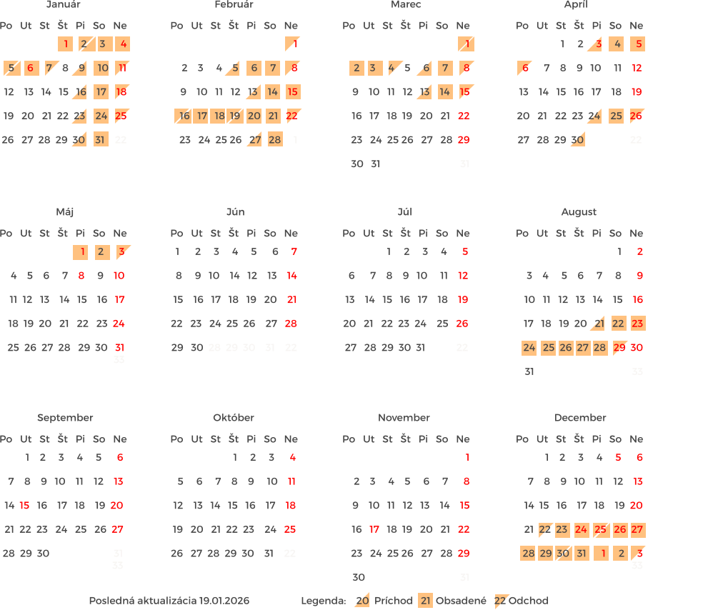 1     2     3     4      5  6      7    8    9   10     11    12  13    14   15   16   17    18    19  20   21   22  23  24    25   26  27   28  29  30  31            22                       Po   Ut   St   Št   Pi   So   Ne Január Po   Ut   St   Št   Pi   So   Ne Február Po   Ut   St   Št   Pi   So   Ne Marec Posledná aktualizácia 19.01.2026                    Legenda:    20  Príchod   21  Obsadené   22 Odchod    Po   Ut   St   Št   Pi   So   Ne Apríl Po   Ut   St   Št   Pi   So   Ne Máj Po   Ut   St   Št   Pi   So   Ne Jún Po   Ut   St   Št   Pi   So   Ne August Po   Ut   St   Št   Pi   So   Ne September Po   Ut   St   Št   Pi   So   Ne Október Po   Ut   St   Št   Pi   So   Ne November Po   Ut   St   Št   Pi   So   Ne December Po   Ut   St   Št   Pi   So   Ne Júl 1    2     3     4     5      6  7    8    9   10    11    12    13  14  15   16    17   18    19  20  21  22  23   24   25   26  27  28  29  30                         31                                     33                                 1      2     3     4     5      6     7  8     9   10    14   12    13    14  15    16   17   18   19   20    21  22   23   24  25  26    27   28  29   30  28  29  30    31    22                        1     2     3      4  5     6     7    8    9     10    11  12    13   14   15   16    17    18  19   20   21  22  23    24   25  26   27  28  29  30    31    22                             1  2    3     4    5     6     7      8  9    10   11   12   13    14    15  16   17   18  19   20   21   22  23   24  25 26   27   28  29     30                                     31                              1     2      3  4    5    6     7    8     9    10  11  12   13    14   15    16   17  18  19  20   21   22   23  24  25  26  27  28   29  30   31                                                            33                                1     2     3     4      5  6      7    8    9   10     11    12  13    14   15   16   17    18    19  20   21   22  23  24    25   26  27   28  29  30                  22                       1    2     3     4     5      6  7    8    9   10    11    12    13  14  15   16    17   18    19  20  21  22  23   24   25   26  27   28  29  30   31      1     2     3                                     33                                 1     2     3      4  5     6     7    8    9     10    11  12    13   14   15   16    17    18  19   20   21  22  23    24   25  26   27  28  29  30    31    22                             1  2    3     4    5     6     7      8  9    10   11   12   13    14    15  16   17   18  19   20   21   22  23   24  25 26   27   28  29     30   31                               31                                    1  2    3     4    5     6     7      8  9    10   11   12   13    14    15  16   17   18  19   20   21   22  23   24  25 26   27   28     1                              1      2  3    4     5    6     7     8      9  10   11   12   13   14    15    16  17   18   19  20   21   22   23  24   25  26  27  28   29  30  31                                      33