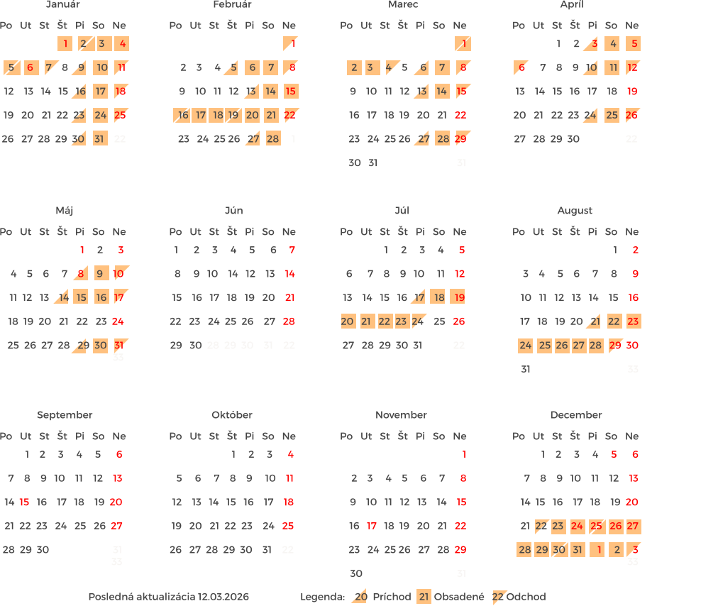 Po   Ut   St   Št   Pi   So   Ne Január Po   Ut   St   Št   Pi   So   Ne Február Po   Ut   St   Št   Pi   So   Ne Marec Posledná aktualizácia 12.03.2026                    Legenda:    20  Príchod   21  Obsadené   22 Odchod    Po   Ut   St   Št   Pi   So   Ne Apríl Po   Ut   St   Št   Pi   So   Ne Máj Po   Ut   St   Št   Pi   So   Ne Jún Po   Ut   St   Št   Pi   So   Ne August Po   Ut   St   Št   Pi   So   Ne September Po   Ut   St   Št   Pi   So   Ne Október Po   Ut   St   Št   Pi   So   Ne November Po   Ut   St   Št   Pi   So   Ne December Po   Ut   St   Št   Pi   So   Ne Júl 1    2     3     4     5      6  7    8    9   10    11    12    13  14  15   16    17   18    19  20  21  22  23   24   25   26  27  28  29  30                         31                                     33                                 1      2     3     4     5      6     7  8     9   10    14   12    13    14  15    16   17   18   19   20    21  22   23   24  25  26    27   28  29   30  28  29  30    31    22                        1     2     3      4  5     6     7    8    9     10    11  12    13   14   15   16    17    18  19   20   21  22  23    24   25  26   27  28  29  30    31    22                             1  2    3     4    5     6     7      8  9    10   11   12   13    14    15  16   17   18  19   20   21   22  23   24  25 26   27   28  29     30                                     31                              1    2     3     4     5      6  7    8    9   10    11    12    13  14  15   16    17   18    19  20  21  22  23   24   25   26  27   28  29  30   31      1     2     3                                     33                                 1     2     3      4  5     6     7    8    9     10    11  12    13   14   15   16    17    18  19   20   21  22  23    24   25  26   27  28  29  30    31    22                             1  2    3     4    5     6     7      8  9    10   11   12   13    14    15  16   17   18  19   20   21   22  23   24  25 26   27   28     1                              1      2  3    4     5    6     7     8      9  10   11   12   13   14    15    16  17   18   19  20   21   22   23  24   25  26  27  28   29  30  31                                      33                                1     2     3     4      5  6      7    8    9   10     11    12  13    14   15   16   17    18    19  20   21   22  23  24    25   26  27   28  29  30  31            22                       1     2     3     4      5  6      7    8    9   10     11    12  13    14   15   16   17    18    19  20   21   22  23  24    25   26  27   28  29  30                  22                             1  2    3     4    5     6     7      8  9    10   11   12   13    14    15  16   17   18  19   20   21   22  23   24  25 26   27   28  29     30   31                               31                              1     2      3  4    5    6     7    8     9    10  11  12   13    14   15    16   17  18  19  20   21   22   23  24  25  26  27  28   29  30   31                                                            33