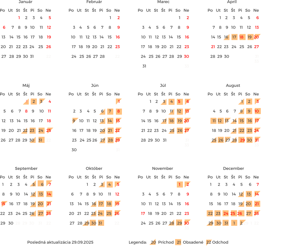 1     2     3     4      5  6      7    8    9   10     11    12  13    14   15   16   17    18    19  20   21   22  23  24    25   26  27   28  29  30  31            22                       Po   Ut   St   Št   Pi   So   Ne Január Po   Ut   St   Št   Pi   So   Ne 1      2  3    4     5    6     7     8      9  10    11   12   13   14    15    16  17   18   19  20   21   22   23  24   25  26  27  28          22                       Február Po   Ut   St   Št   Pi   So   Ne 1      2  3    4     5    6     7     8      9  10   11   12   13   14    15    16  17   18   19  20   21   22   23  24   25  26  27  28   29  30  31                                     33                                Marec Posledná aktualizácia 29.09.2025                                  Legenda:    20  Príchod   21  Obsadené   22 Odchod    Po   Ut   St   Št   Pi   So   Ne Apríl Po   Ut   St   Št   Pi   So   Ne Máj Po   Ut   St   Št   Pi   So   Ne Jún Po   Ut   St   Št   Pi   So   Ne August Po   Ut   St   Št   Pi   So   Ne September Po   Ut   St   Št   Pi   So   Ne Október Po   Ut   St   Št   Pi   So   Ne November Po   Ut   St   Št   Pi   So   Ne December Po   Ut   St   Št   Pi   So   Ne Júl 1    2     3     4     5      6  7    8    9   10    11    12    13  14  15   16    17   18    19  20  21  22  23   24   25   26  27  28  29  30                         31                                     33                                 1     2     3      4  5     6     7    8    9     10    11  12    13   14   15   16    17    18  19   20   21  22  23    24   25  26   27  28  29  30    31    22                       1    2     3     4     5      6  7    8    9   10    11    12    13  14  15   16    17   18    19  20  21  22  23   24   25   26  27  28  29  30   31                  31                                     33                                      1  2    3     4    5     6     7      8  9    10   11   12   13    14    15  16   17   18  19   20   21   22  23   24  25 26   27   28  29  30                                      31                              1     2      3  4    5    6     7    8     9    10  11  12   13    14   15    16   17  18  19  20   21   22   23  24  25  26  27  28   29  30   31                                                            33                                 1      2     3     4     5      6     7  8     9   10    14   12    13    14  15    16   17   18   19   20    21  22   23   24  25  26    27   28  29   30  28  29  30    31    22                       1     2     3     4      5  6      7    8    9   10     11    12  13    14   15   16   17    18    19  20   21   22  23  24    25   26  27   28  29  30  31            22                       1      2  3    4     5    6     7     8      9  10   11   12   13   14    15    16  17   18   19  20   21   22   23  24   25  26  27  28   29  30      33                                 1      2     3     4     5      6     7  8     9   10    14   12    13    14  15    16   17   18   19   20    21  22   23   24  25  26    27   28  29   30   31     1     2 29  1  22
