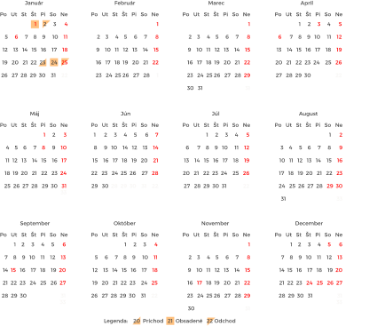 1     2     3     4      5  6      7    8    9   10     11    12  13    14   15   16   17    18    19  20   21   22  23  24    25   26  27   28  29  30  31            22                       Po   Ut   St   Št   Pi   So   Ne Január Po   Ut   St   Št   Pi   So   Ne Február Po   Ut   St   Št   Pi   So   Ne 1      2  3    4     5    6     7     8      9  10   11   12   13   14    15    16  17   18   19  20   21   22   23  24   25  26  27  28   29  30  31                                     33                                Marec Legenda:    20  Príchod   21  Obsadené   22 Odchod    Po   Ut   St   Št   Pi   So   Ne Apríl Po   Ut   St   Št   Pi   So   Ne Máj Po   Ut   St   Št   Pi   So   Ne Jún Po   Ut   St   Št   Pi   So   Ne August Po   Ut   St   Št   Pi   So   Ne September Po   Ut   St   Št   Pi   So   Ne Október Po   Ut   St   Št   Pi   So   Ne November Po   Ut   St   Št   Pi   So   Ne December Po   Ut   St   Št   Pi   So   Ne Júl 1    2     3     4     5      6  7    8    9   10    11    12    13  14  15   16    17   18    19  20  21  22  23   24   25   26  27  28  29  30                         31                                     33                                1    2     3     4     5      6  7    8    9   10    11    12    13  14  15   16    17   18    19  20  21  22  23   24   25   26  27  28  29  30   31                  31                                     33                                      1  2    3     4    5     6     7      8  9    10   11   12   13    14    15  16   17   18  19   20   21   22  23   24  25 26   27   28  29     30   31                               31                               1      2     3     4     5      6     7  8     9   10    14   12    13    14  15    16   17   18   19   20    21  22   23   24  25  26    27   28  29   30  28  29  30    31    22                       1     2     3     4      5  6      7    8    9   10     11    12  13    14   15   16   17    18    19  20   21   22  23  24    25   26  27   28  29  30                  22                       1     2      3  4    5    6     7    8     9    10  11  12   13    14   15    16   17  18  19  20   21   22   23  24  25  26  27  28   29  30   31                                                            33                                      1  2    3     4    5     6     7      8  9    10   11   12   13    14    15  16   17   18  19   20   21   22  23   24  25 26   27   28     1                               1     2     3      4  5     6     7    8    9     10    11  12    13   14   15   16    17    18  19   20   21  22  23    24   25  26   27  28  29  30    31    22                             1  2    3     4    5     6     7      8  9    10   11   12   13    14    15  16   17   18  19   20   21   22  23   24  25 26   27   28  29     30                                     31                               1     2     3      4  5     6     7    8    9     10    11  12    13   14   15   16    17    18  19   20   21  22  23    24   25  26   27  28  29  30    31    22