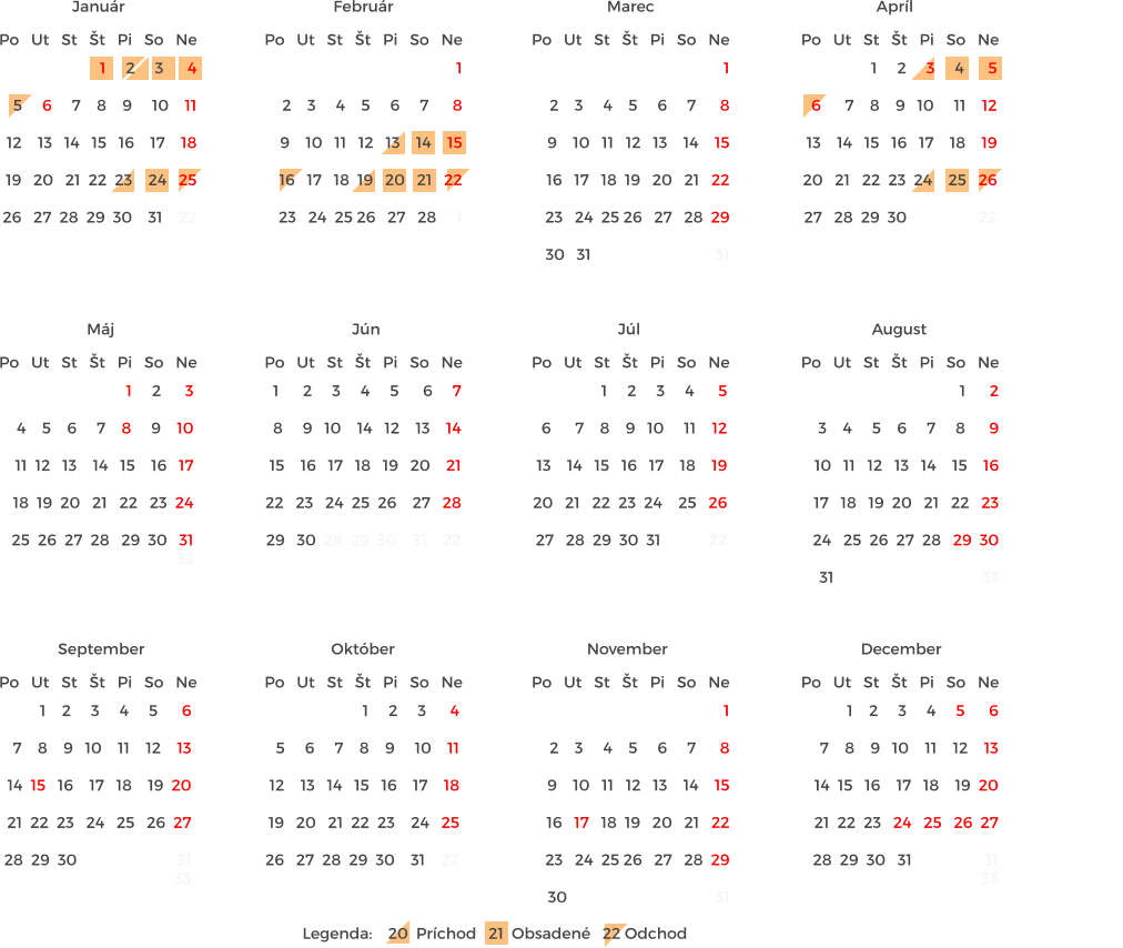1     2     3     4      5  6      7    8    9   10     11    12  13    14   15   16   17    18    19  20   21   22  23  24    25   26  27   28  29  30  31            22                       Po   Ut   St   Št   Pi   So   Ne Január Po   Ut   St   Št   Pi   So   Ne Február Po   Ut   St   Št   Pi   So   Ne 1      2  3    4     5    6     7     8      9  10   11   12   13   14    15    16  17   18   19  20   21   22   23  24   25  26  27  28   29  30  31                                     33                                Marec Legenda:    20  Príchod   21  Obsadené   22 Odchod    Po   Ut   St   Št   Pi   So   Ne Apríl Po   Ut   St   Št   Pi   So   Ne Máj Po   Ut   St   Št   Pi   So   Ne Jún Po   Ut   St   Št   Pi   So   Ne August Po   Ut   St   Št   Pi   So   Ne September Po   Ut   St   Št   Pi   So   Ne Október Po   Ut   St   Št   Pi   So   Ne November Po   Ut   St   Št   Pi   So   Ne December Po   Ut   St   Št   Pi   So   Ne Júl 1    2     3     4     5      6  7    8    9   10    11    12    13  14  15   16    17   18    19  20  21  22  23   24   25   26  27  28  29  30                         31                                     33                                1    2     3     4     5      6  7    8    9   10    11    12    13  14  15   16    17   18    19  20  21  22  23   24   25   26  27  28  29  30   31                  31                                     33                                      1  2    3     4    5     6     7      8  9    10   11   12   13    14    15  16   17   18  19   20   21   22  23   24  25 26   27   28  29     30   31                               31                               1      2     3     4     5      6     7  8     9   10    14   12    13    14  15    16   17   18   19   20    21  22   23   24  25  26    27   28  29   30  28  29  30    31    22                       1     2      3  4    5    6     7    8     9    10  11  12   13    14   15    16   17  18  19  20   21   22   23  24  25  26  27  28   29  30   31                                                            33                                 1     2     3      4  5     6     7    8    9     10    11  12    13   14   15   16    17    18  19   20   21  22  23    24   25  26   27  28  29  30    31    22                             1  2    3     4    5     6     7      8  9    10   11   12   13    14    15  16   17   18  19   20   21   22  23   24  25 26   27   28  29     30                                     31                               1     2     3      4  5     6     7    8    9     10    11  12    13   14   15   16    17    18  19   20   21  22  23    24   25  26   27  28  29  30    31    22                       1     2     3     4      5  6      7    8    9   10     11    12  13    14   15   16   17    18    19  20   21   22  23  24    25   26  27   28  29  30                  22                             1  2    3     4    5     6     7      8  9    10   11   12   13    14    15  16   17   18  19   20   21   22  23   24  25 26   27   28     1