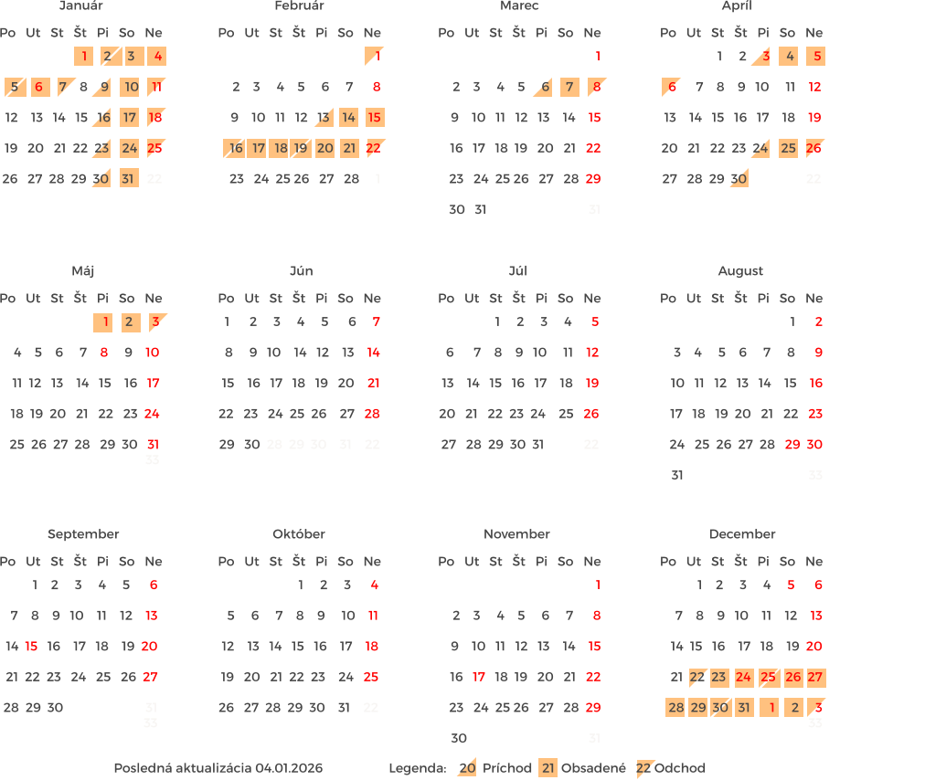 1      2  3    4     5    6     7     8      9  10   11   12   13   14    15    16  17   18   19  20   21   22   23  24   25  26  27  28   29  30  31                                      33                                1     2     3     4      5  6      7    8    9   10     11    12  13    14   15   16   17    18    19  20   21   22  23  24    25   26  27   28  29  30  31            22                       Po   Ut   St   Št   Pi   So   Ne Január Po   Ut   St   Št   Pi   So   Ne Február Po   Ut   St   Št   Pi   So   Ne Marec Posledná aktualizácia 04.01.2026                    Legenda:    20  Príchod   21  Obsadené   22 Odchod    Po   Ut   St   Št   Pi   So   Ne Apríl Po   Ut   St   Št   Pi   So   Ne Máj Po   Ut   St   Št   Pi   So   Ne Jún Po   Ut   St   Št   Pi   So   Ne August Po   Ut   St   Št   Pi   So   Ne September Po   Ut   St   Št   Pi   So   Ne Október Po   Ut   St   Št   Pi   So   Ne November Po   Ut   St   Št   Pi   So   Ne December Po   Ut   St   Št   Pi   So   Ne Júl 1    2     3     4     5      6  7    8    9   10    11    12    13  14  15   16    17   18    19  20  21  22  23   24   25   26  27  28  29  30                         31                                     33                                 1      2     3     4     5      6     7  8     9   10    14   12    13    14  15    16   17   18   19   20    21  22   23   24  25  26    27   28  29   30  28  29  30    31    22                        1     2     3      4  5     6     7    8    9     10    11  12    13   14   15   16    17    18  19   20   21  22  23    24   25  26   27  28  29  30    31    22                             1  2    3     4    5     6     7      8  9    10   11   12   13    14    15  16   17   18  19   20   21   22  23   24  25 26   27   28  29     30                                     31                              1     2      3  4    5    6     7    8     9    10  11  12   13    14   15    16   17  18  19  20   21   22   23  24  25  26  27  28   29  30   31                                                            33                                1     2     3     4      5  6      7    8    9   10     11    12  13    14   15   16   17    18    19  20   21   22  23  24    25   26  27   28  29  30                  22                       1    2     3     4     5      6  7    8    9   10    11    12    13  14  15   16    17   18    19  20  21  22  23   24   25   26  27   28  29  30   31      1     2     3                                     33                                 1     2     3      4  5     6     7    8    9     10    11  12    13   14   15   16    17    18  19   20   21  22  23    24   25  26   27  28  29  30    31    22                             1  2    3     4    5     6     7      8  9    10   11   12   13    14    15  16   17   18  19   20   21   22  23   24  25 26   27   28     1                                    1  2    3     4    5     6     7      8  9    10   11   12   13    14    15  16   17   18  19   20   21   22  23   24  25 26   27   28  29     30   31                               31