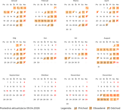 Posledná aktualizácia 09.04.2026                                  Legenda:    20  Príchod   21  Obsadené   22 Odchod    Po   Ut   St   Št   Pi   So   Ne Január Po   Ut   St   Št   Pi   So   Ne Február Po   Ut   St   Št   Pi   So   Ne Marec Po   Ut   St   Št   Pi   So   Ne Apríl Po   Ut   St   Št   Pi   So   Ne Máj Po   Ut   St   Št   Pi   So   Ne Jún Po   Ut   St   Št   Pi   So   Ne August Po   Ut   St   Št   Pi   So   Ne September Po   Ut   St   Št   Pi   So   Ne Október Po   Ut   St   Št   Pi   So   Ne November Po   Ut   St   Št   Pi   So   Ne December Po   Ut   St   Št   Pi   So   Ne Júl 1    2     3     4     5      6  7    8    9   10    11    12    13  14  15   16    17   18    19  20  21  22  23   24   25   26  27  28  29  30                         31                                     33                                 1     2     3      4  5     6     7    8    9     10    11  12    13   14   15   16    17    18  19   20   21  22  23    24   25  26   27  28  29  30    31    22                             1  2    3     4    5     6     7      8  9    10   11   12   13    14    15  16   17   18  19   20   21   22  23   24  25 26   27   28  29     30                                     31                              1    2     3     4     5      6  7    8    9   10    11    12    13  14  15   16    17   18    19  20  21  22  23   24   25   26  27  28  29  30  31     1      2     3                                    33                                 1     2     3      4  5     6     7    8    9     10    11  12    13   14   15   16    17    18  19   20   21  22  23    24   25  26   27  28  29  30    31    22                             1  2    3     4    5     6     7      8  9    10   11   12   13    14    15  16   17   18  19   20   21   22  23   24  25 26   27   28     1                              1     2     3     4      5  6      7    8    9   10     11    12  13    14   15   16   17    18    19  20   21   22  23  24    25   26  27   28  29  30  31            22                             1  2    3     4    5     6     7      8  9    10   11   12   13    14    15  16   17   18  19   20   21   22  23   24  25 26   27   28  29     30   31                               31                               1      2     3     4     5      6     7  8     9   10    14   12    13    14  15    16   17   18   19   20    21  22   23   24  25  26    27   28  29   30  28  29  30    31    22                       1     2     3     4      5  6      7    8    9   10     11    12  13    14   15   16   17    18    19  20   21   22  23  24    25   26  27   28  29  30                  22                       1      2  3    4     5    6     7     8      9  10   11   12   13   14    15    16  17   18   19  20   21   22   23  24   25  26  27  28   29  30  31                                     33                                1     2      3  4    5    6     7    8     9    10  11  12   13    14   15    16   17  18  19  20   21   22   23  24  25  26  27  28   29  30   31                                                            33