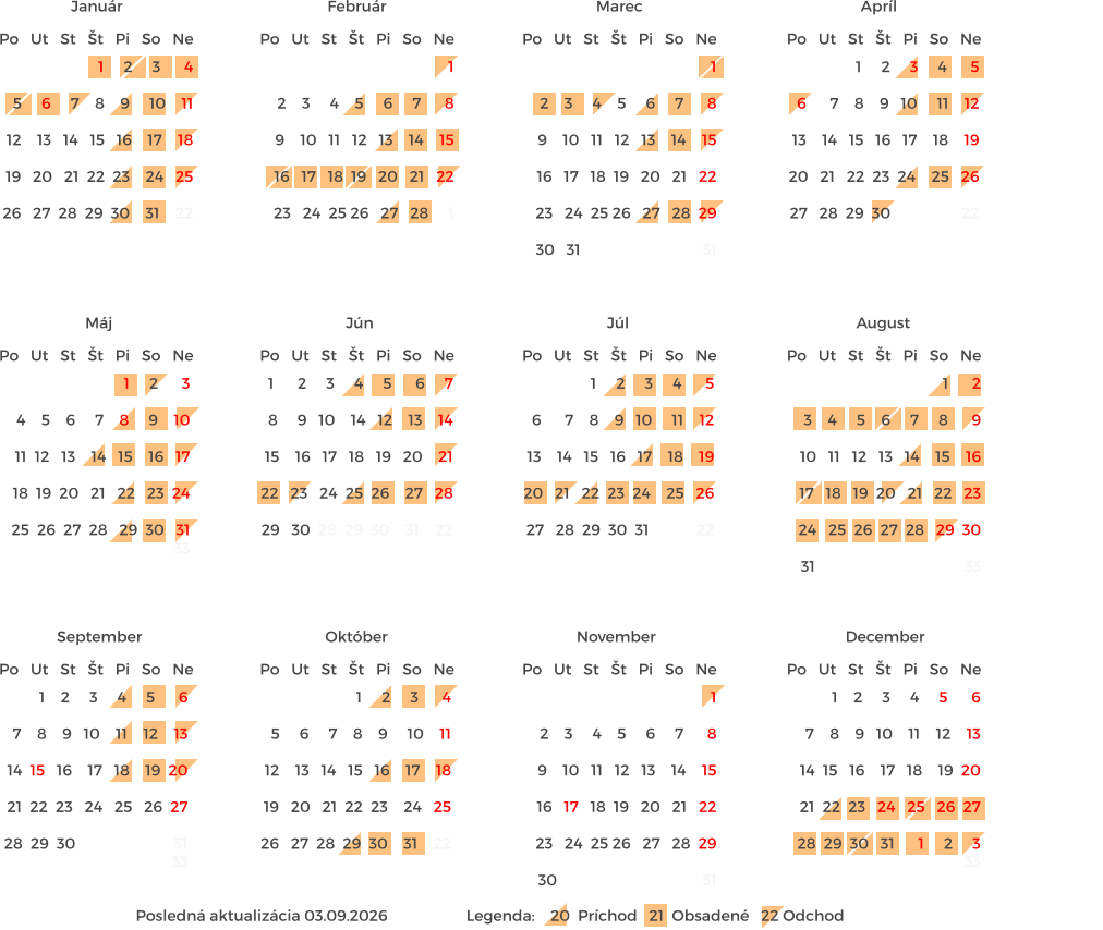 Po   Ut   St   Št   Pi   So   Ne Január Po   Ut   St   Št   Pi   So   Ne Február Po   Ut   St   Št   Pi   So   Ne Marec Posledná aktualizácia 03.09.2026                    Legenda:    20  Príchod   21  Obsadené   22 Odchod    Po   Ut   St   Št   Pi   So   Ne Apríl Po   Ut   St   Št   Pi   So   Ne Máj Po   Ut   St   Št   Pi   So   Ne Jún Po   Ut   St   Št   Pi   So   Ne August Po   Ut   St   Št   Pi   So   Ne September Po   Ut   St   Št   Pi   So   Ne Október Po   Ut   St   Št   Pi   So   Ne November Po   Ut   St   Št   Pi   So   Ne December Po   Ut   St   Št   Pi   So   Ne Júl  1     2     3      4  5     6     7    8    9     10    11  12    13   14   15   16    17    18  19   20   21  22  23    24   25  26   27  28  29  30    31    22                             1  2    3     4    5     6     7      8  9    10   11   12   13    14    15  16   17   18  19   20   21   22  23   24  25 26   27   28     1                                    1  2    3     4    5     6     7      8  9    10   11   12   13    14    15  16   17   18  19   20   21   22  23   24  25 26   27   28  29     30   31                               31                              1     2     3     4      5  6      7    8    9   10     11    12  13    14   15   16   17    18    19  20   21   22  23  24    25   26  27   28  29  30                  22                       1     2      3  4    5    6     7    8     9    10  11  12   13    14   15    16   17  18  19  20   21   22   23  24  25  26  27  28   29  30   31                                                            33                                 1      2     3     4     5      6     7  8     9   10    14   12    13    14  15    16   17   18   19   20    21  22   23   24  25  26    27   28  29   30  28  29  30    31    22                       1     2     3     4      5  6      7    8    9   10     11    12  13    14   15   16   17    18    19  20   21   22  23  24    25   26  27   28  29  30  31            22                       1      2  3    4     5    6     7     8      9  10   11   12   13   14    15    16  17   18   19  20   21   22   23  24   25  26  27  28   29  30  31                                      33                                1    2     3     4     5      6  7    8    9   10    11    12    13  14  15   16    17   18    19  20  21  22  23   24   25   26  27   28  29  30   31      1     2     3                                     33                                1    2     3     4     5      6  7    8    9   10    11    12    13  14  15   16    17   18    19  20  21  22  23   24   25   26  27  28  29  30                         31                                     33                                 1     2     3      4  5     6     7    8    9     10    11  12    13   14   15   16    17    18  19   20   21  22  23    24   25  26   27  28  29  30    31    22                             1  2    3     4    5     6     7      8  9    10   11   12   13    14    15  16   17   18  19   20   21   22  23   24  25 26   27   28  29     30                                     31